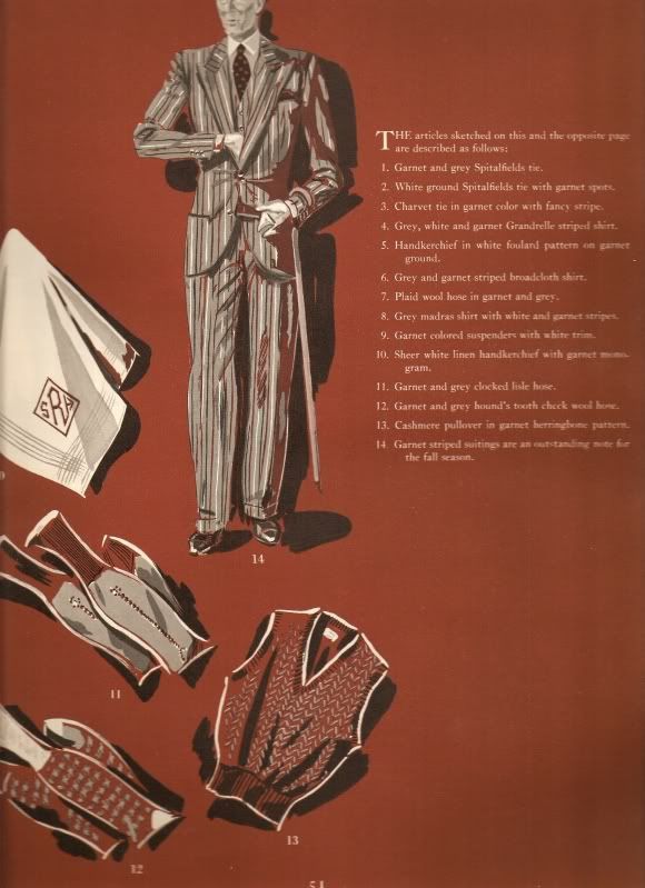 Apparel Arts images Fall 1936 advance edition The Fedora Lounge